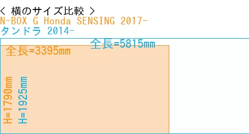 #N-BOX G Honda SENSING 2017- + タンドラ 2014-